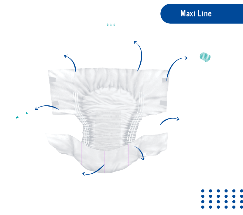 maxi-line